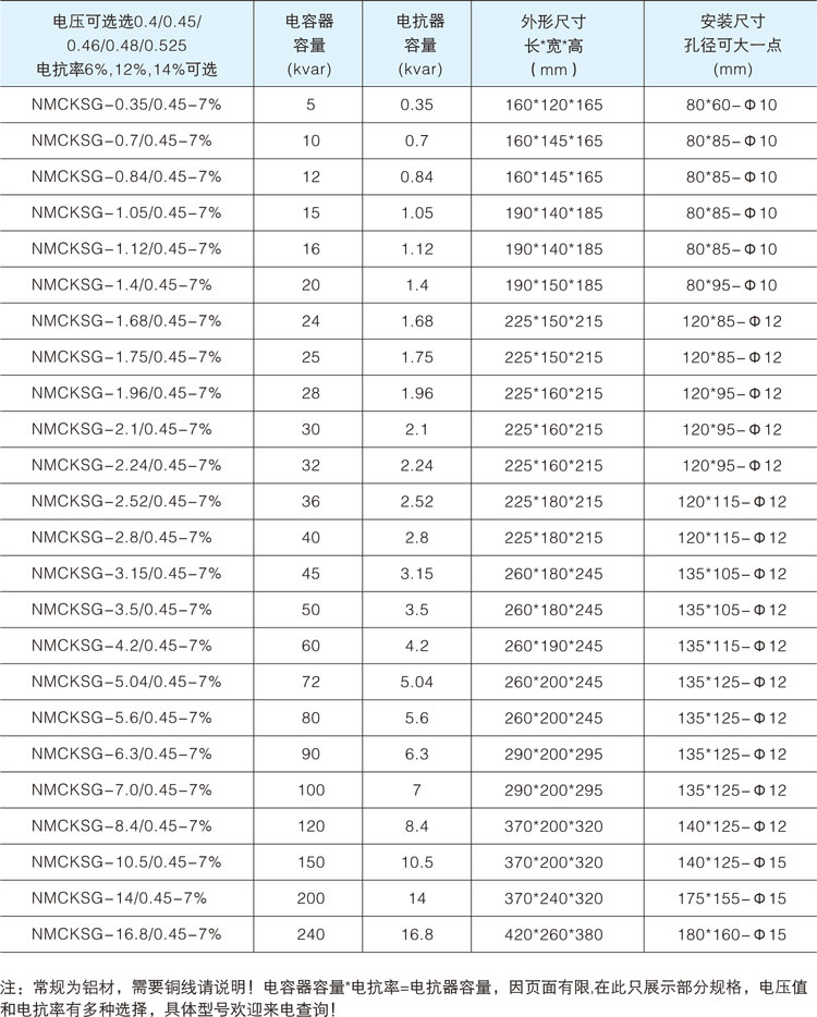 低压三相电容串联电抗器型号参数表