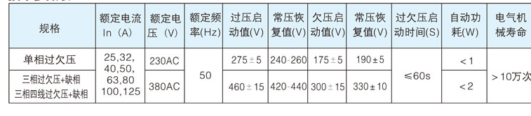 自复式过欠压保护器详细的技术参数