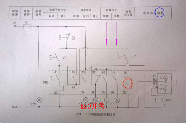 kb0控制与保护开关